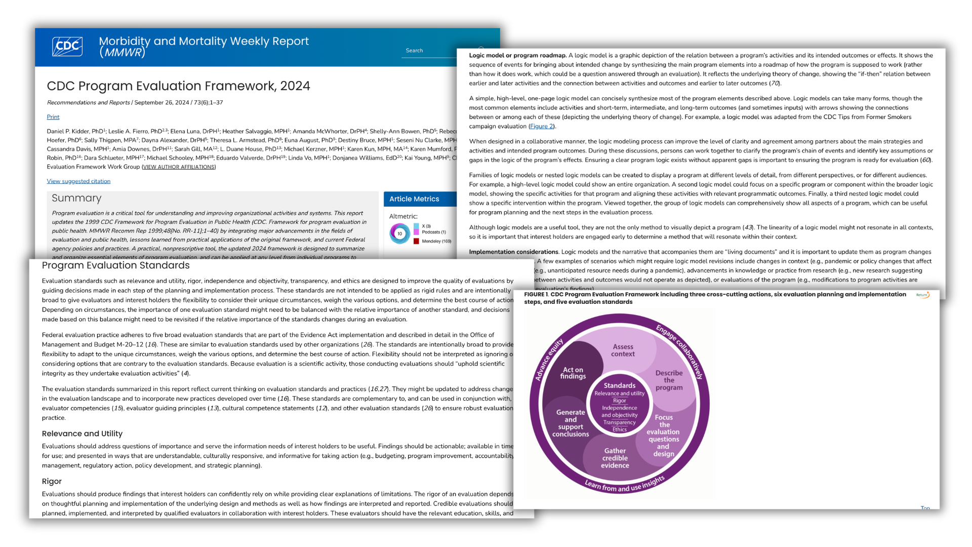 CDC Evaluation Framework – Before and After