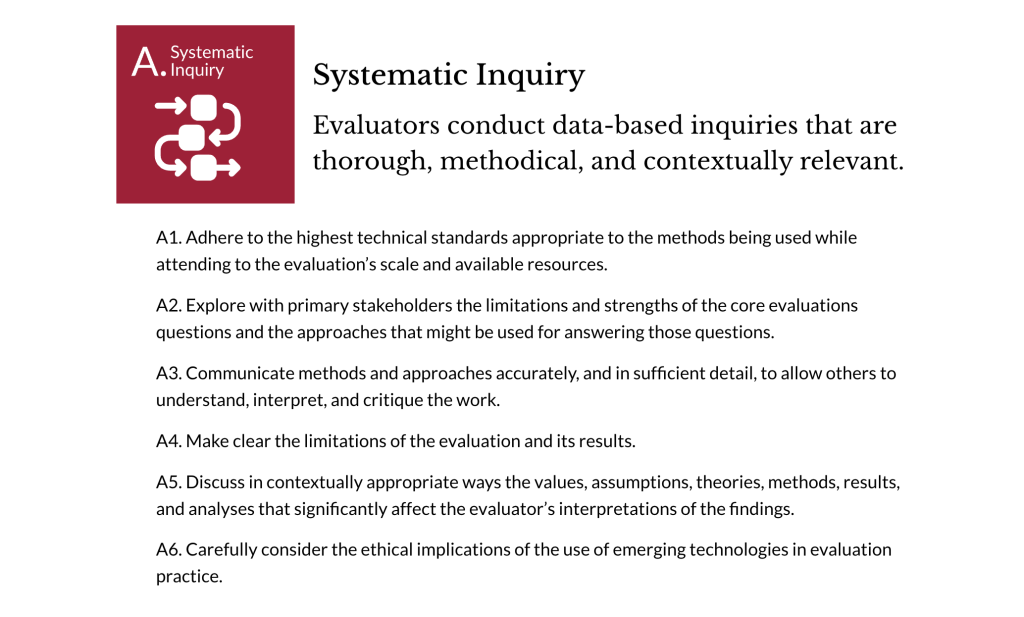 Screenshot showing the Systematic Inquiry section.