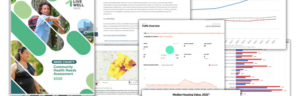 Report Review: 2025 Community Health Needs Assessment – Wake County, NC